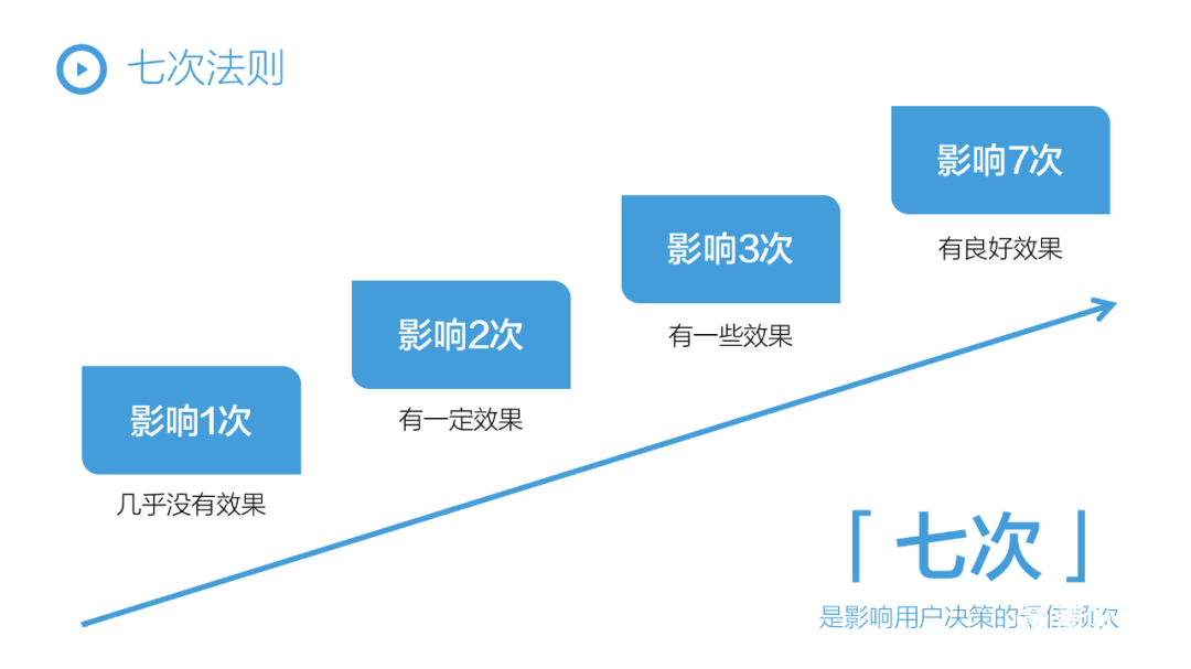 双 11 底色生变，品牌如何适应新增长法则？  第2张