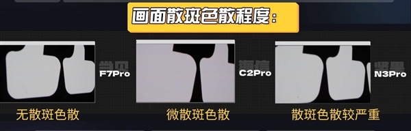 投影仪怎么选？海信 C2Pro、当贝 F7Pro 和坚果 N3Pro 全方位对比测评  第3张