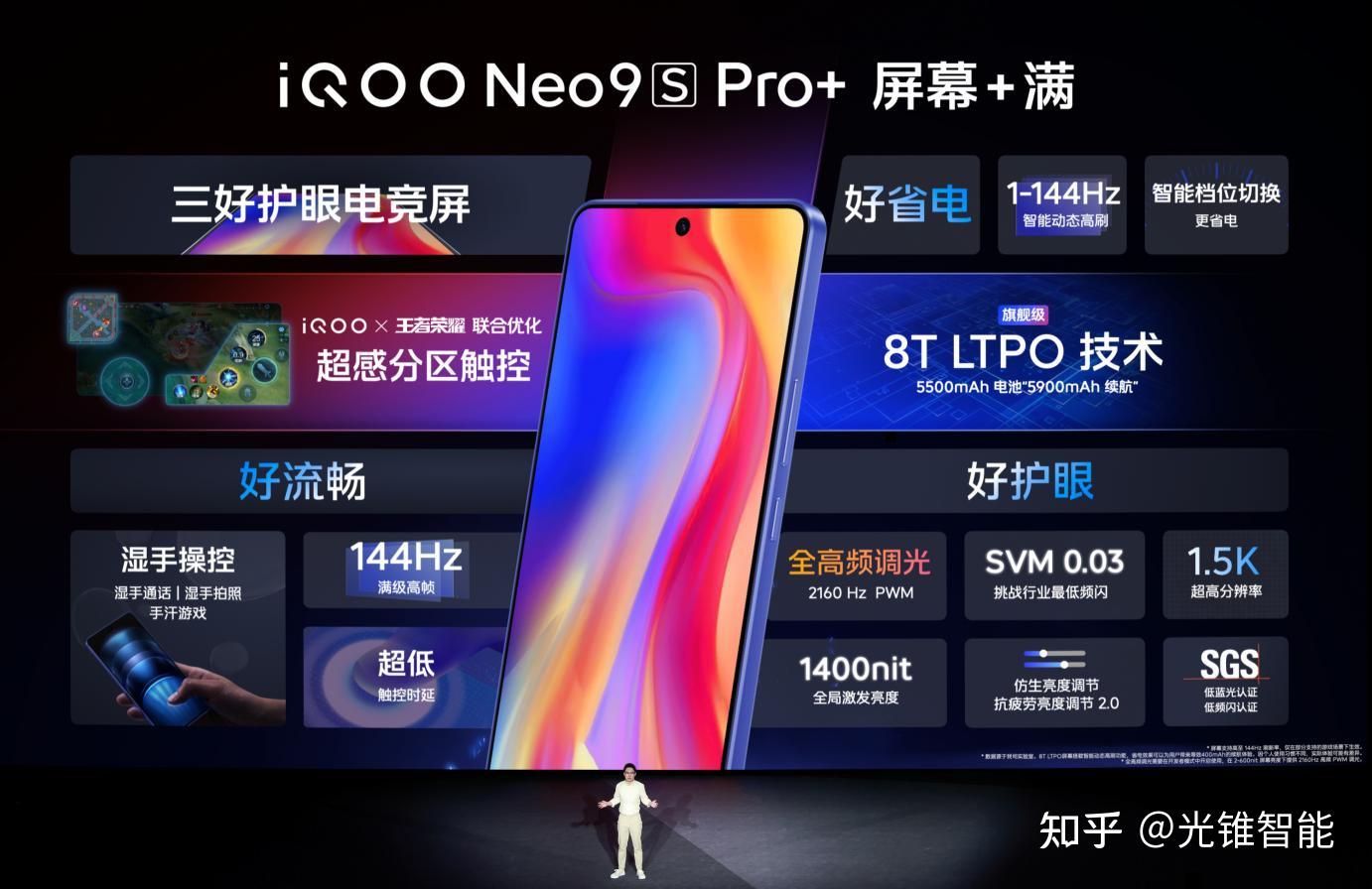 iQOO Neo10 Pro 携天玑 9400 旗舰芯，性能再攀巅峰，堪称能效大魔王  第2张