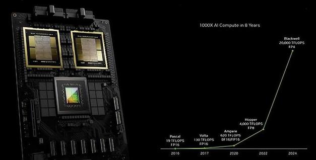 英伟达GB200服务器出货疑云消散，黄仁勋30倍性能提升震撼市场  第10张