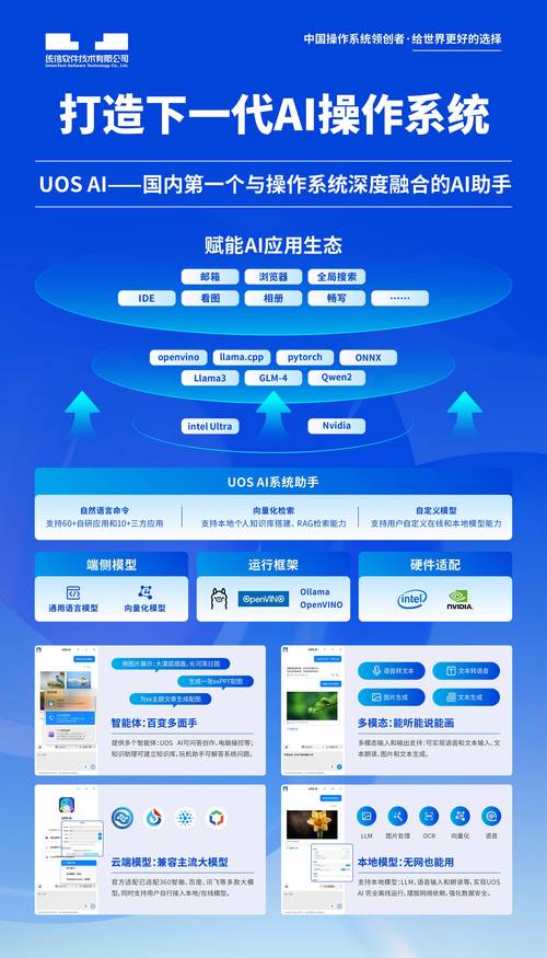 统信UOS分区加密解决方案震撼发布，数据安全再升级  第5张