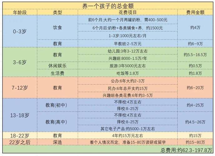 同一个爸妈，不一样的娃：二胎家庭中隐藏的性格差异大揭秘