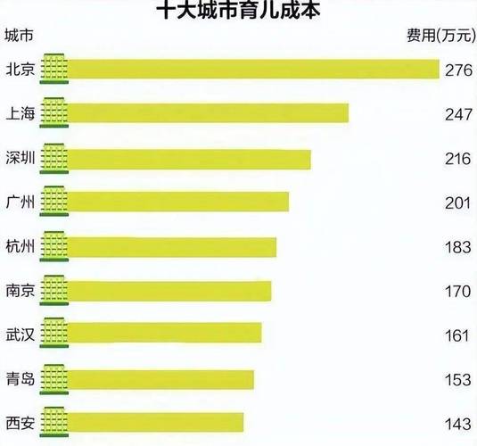 同一个爸妈，不一样的娃：二胎家庭中隐藏的性格差异大揭秘  第3张