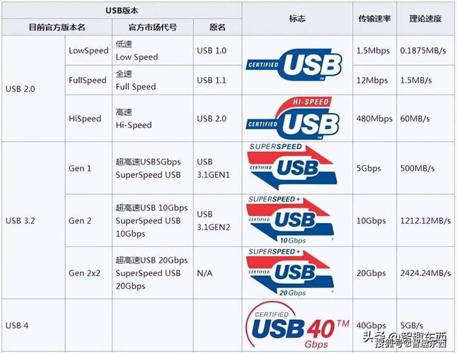 Intel酷睿Ultra 200S系列性能问题大揭秘：5大痛点已解决4个，你更新了吗？  第8张