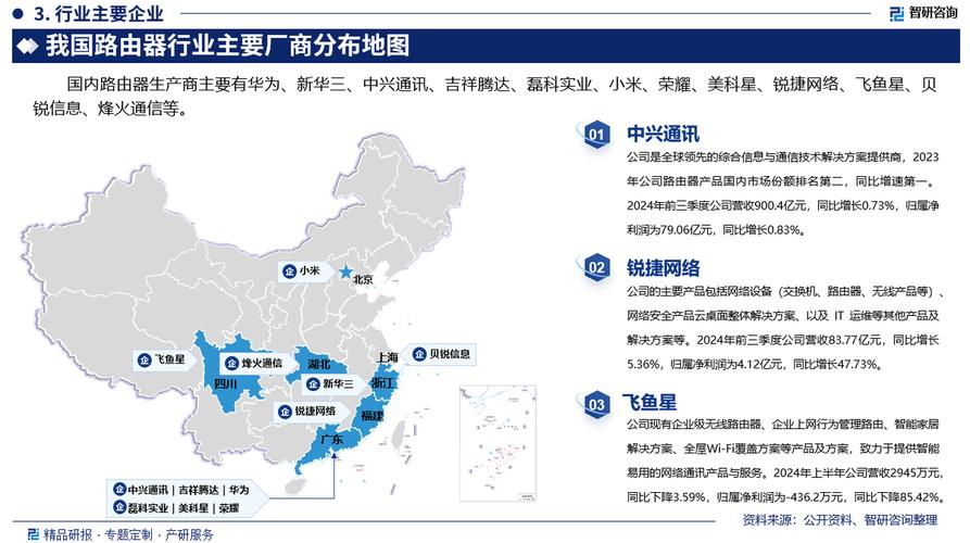 惊爆！美国政府为何突然对中国路由器巨头TP-Link展开调查？2025年或将全面禁售