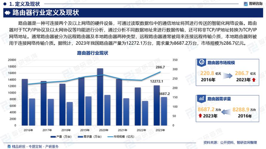 惊爆！美国政府为何突然对中国路由器巨头TP-Link展开调查？2025年或将全面禁售  第6张