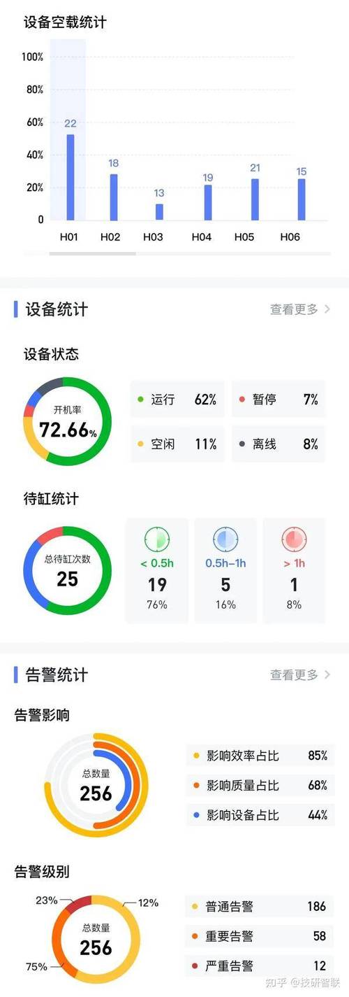 2024深圳ITMA峰会：揭秘iTAP技术，开启近场交互智能新纪元  第12张