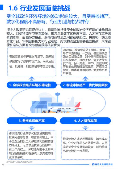 2023年公路运输大变革：腾讯云如何助力物流行业降本增效？  第8张