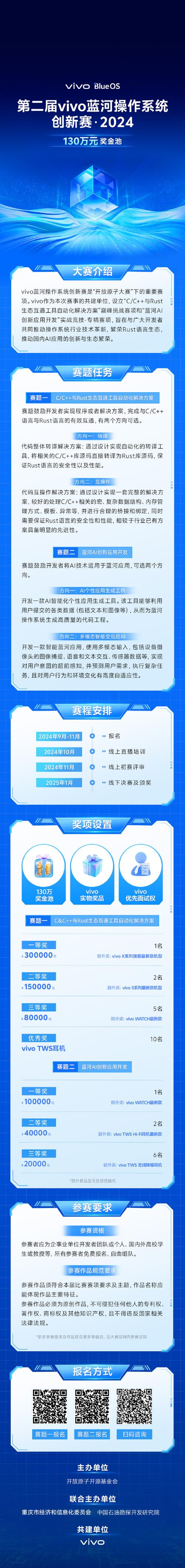 vivo蓝河操作系统创新赛决赛名单揭晓，Rust与AI技术引领未来创新热潮  第6张