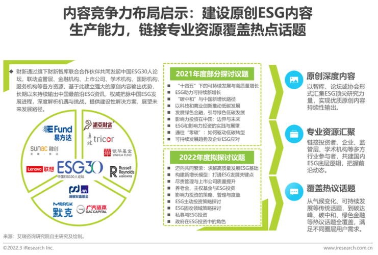 2°C临界点逼近，TCL魏雪揭秘企业ESG实践如何重构未来价值  第3张