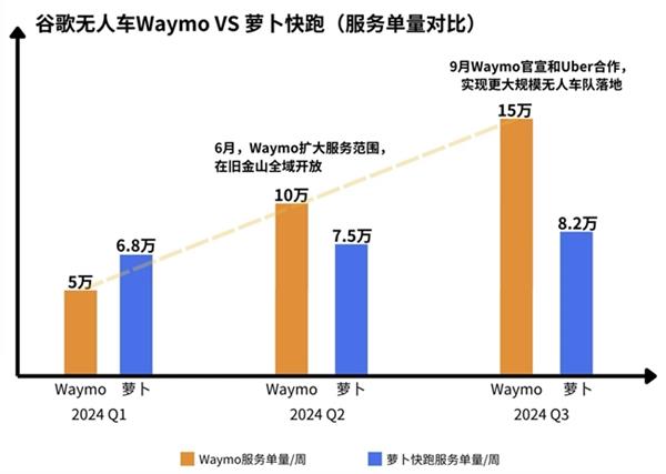 中美AI中场之争白热化，欧洲为何沦为旁观者？  第6张