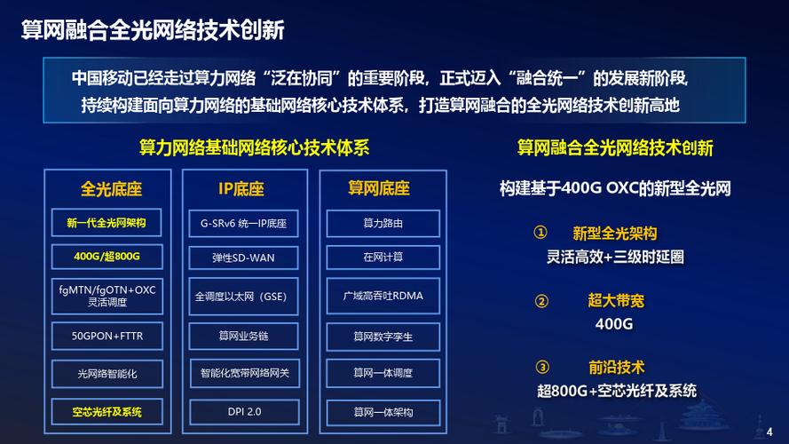 2024智能车载光峰会揭秘：光技术如何颠覆未来驾驶体验？  第7张