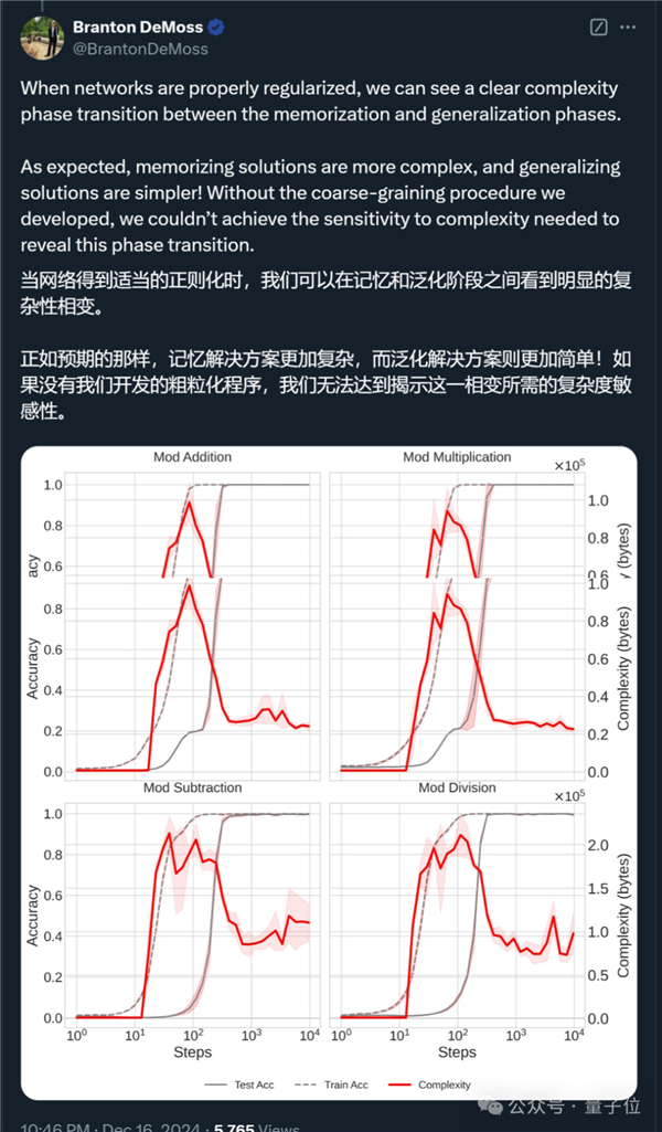 AI科学家首秀惊艳！生成的论文竟被人类研究员实现，OpenAI前高管都惊呆了  第19张