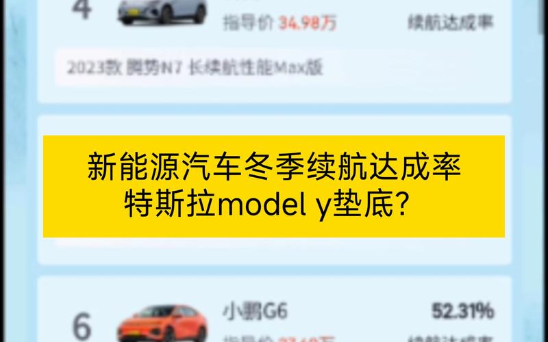 冬季来临，新能源汽车续航大打折扣？理想汽车揭秘背后真相  第8张