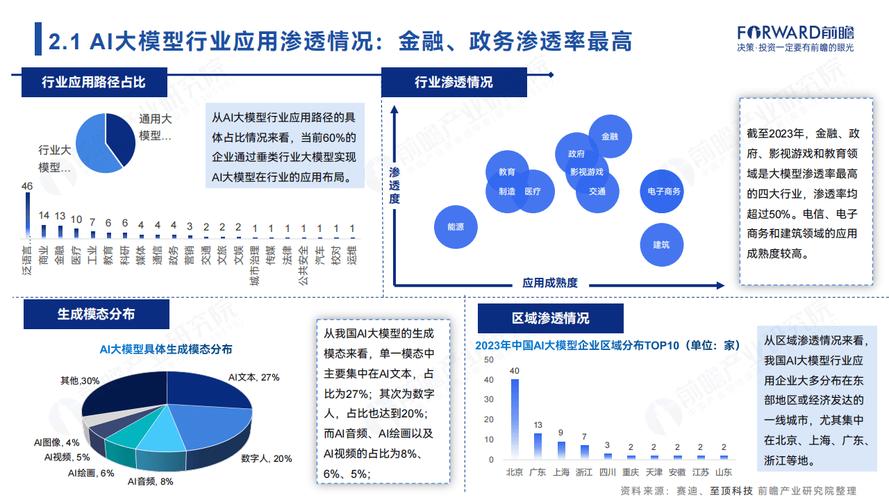 豆包大模型重磅升级！12月日均tokens使用量超4万亿，多场景调用量激增，AI未来已来  第12张