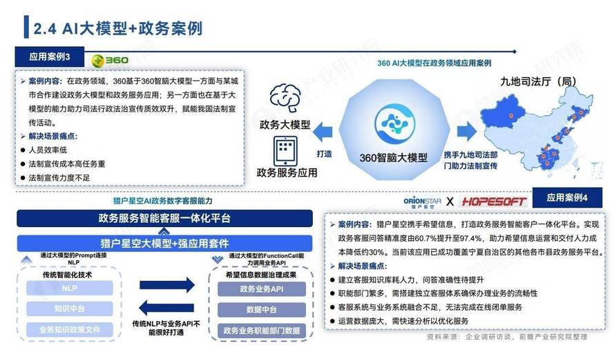 豆包大模型重磅升级！12月日均tokens使用量超4万亿，多场景调用量激增，AI未来已来  第14张