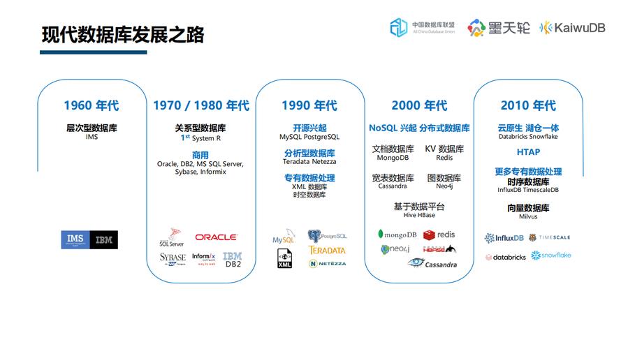 揭秘RISC-V架构的突破之路：玄铁处理器如何引领开源笔记本电脑新纪元  第2张