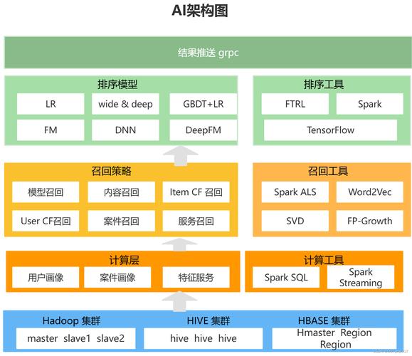 揭秘RISC-V架构的突破之路：玄铁处理器如何引领开源笔记本电脑新纪元  第3张