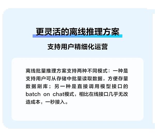 12月18日火山引擎大会揭秘：企业如何迎接AI时代的技术跃迁？  第7张