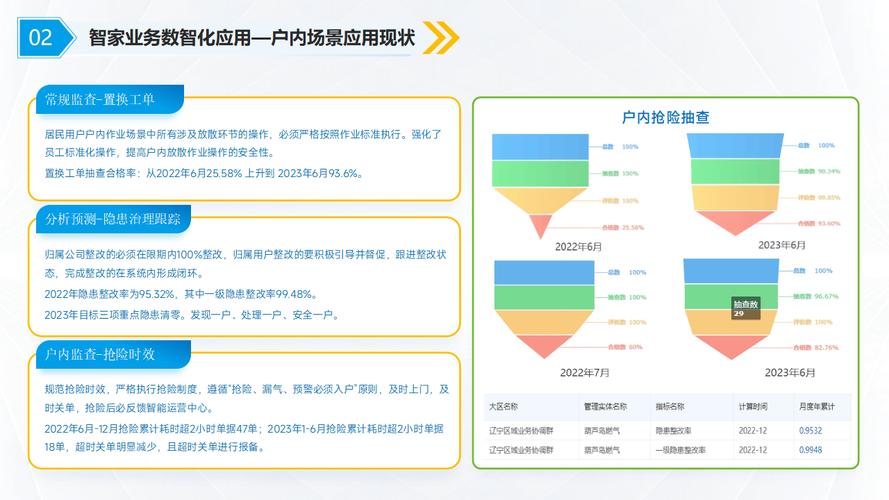 揭秘直播平台如何通过智能触达和数智化运营，成功提升用户活跃度和留存率  第4张