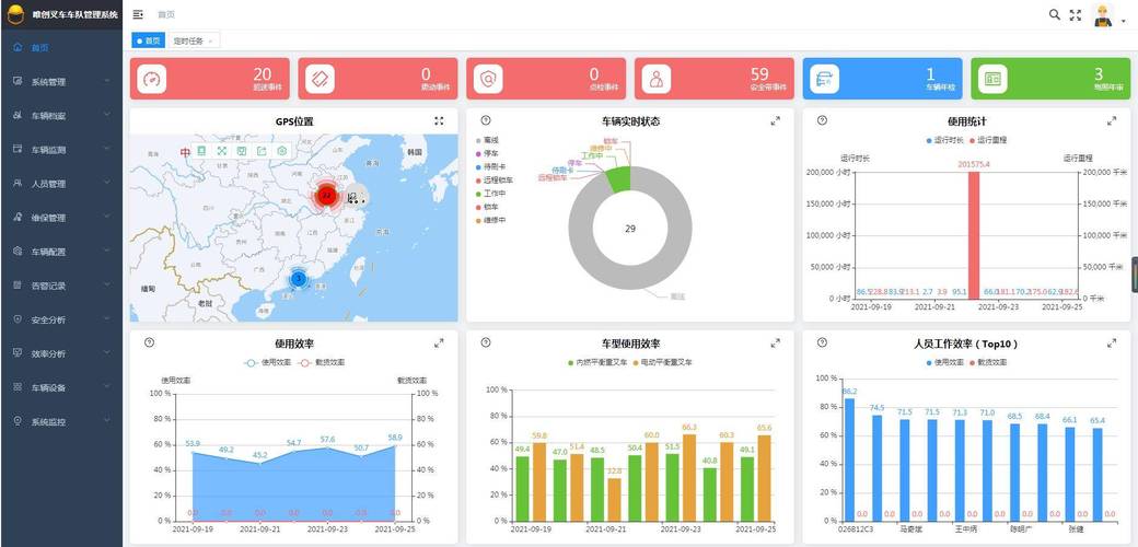 揭秘直播平台如何通过智能触达和数智化运营，成功提升用户活跃度和留存率  第8张