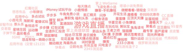 揭秘直播平台如何通过智能触达和数智化运营，成功提升用户活跃度和留存率  第9张