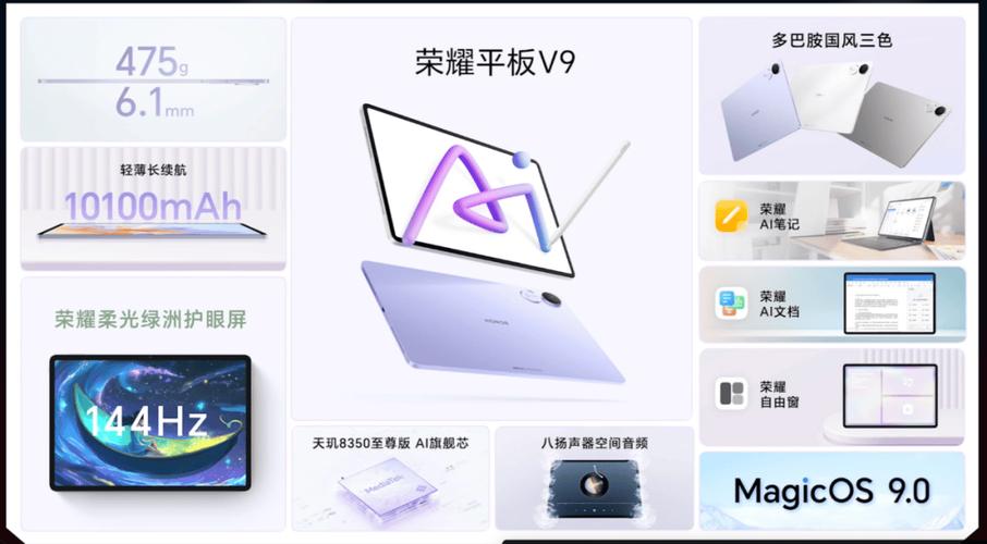 荣耀平板V9震撼发布：AI生产力革命，无纸化学习新纪元开启  第18张