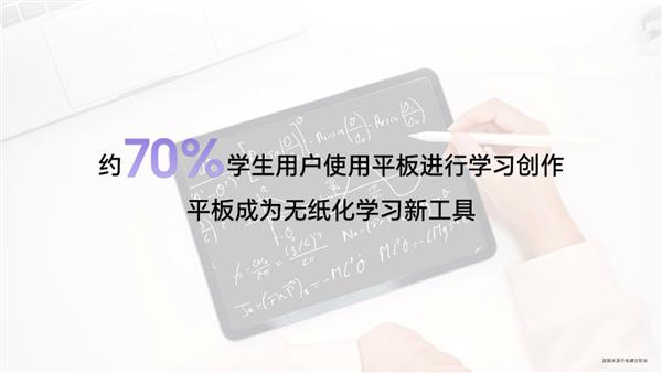 荣耀平板V9震撼发布：AI生产力革命，无纸化学习新纪元开启  第3张