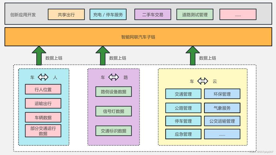 揭秘智能车载光峰会：ADB灯整车场景测试技术如何引领未来汽车产业？  第2张