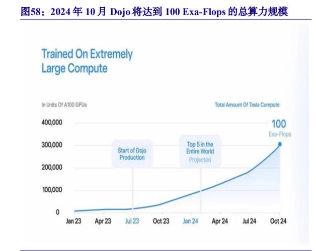 车载光技术大爆发！2024年智能汽车将迎来革命性变革  第4张