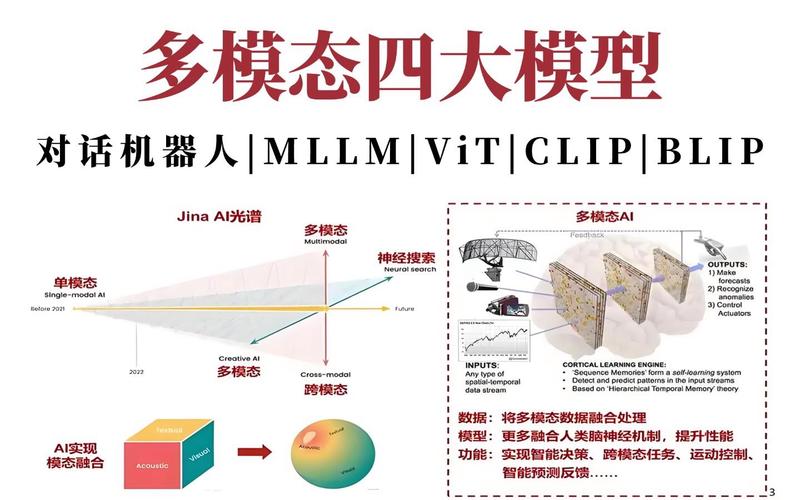 揭秘木牛机器人多模态+端到端技术：如何突破行业极限，实现无人叉车精准码放？  第12张