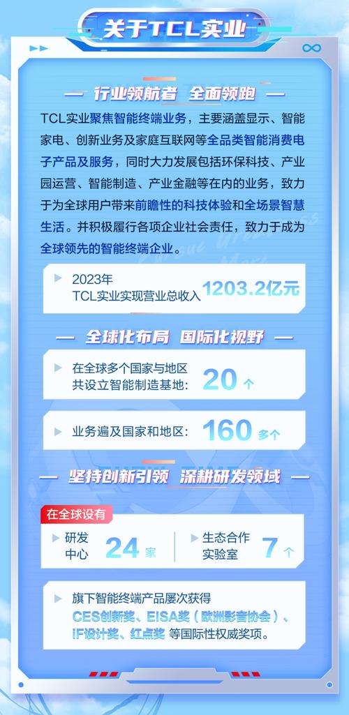 揭秘CES 2025：TCL将带来哪些颠覆性的科技创新？  第8张