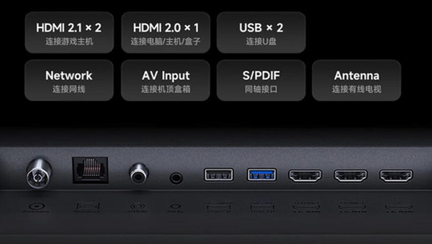 揭秘HDMI 2.1：你的电视真的发挥出全部实力了吗？  第10张