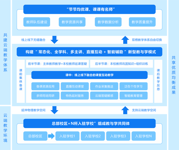 1800个问题全解决！A-Life 2.0系统大升级，游戏体验全面革新  第2张