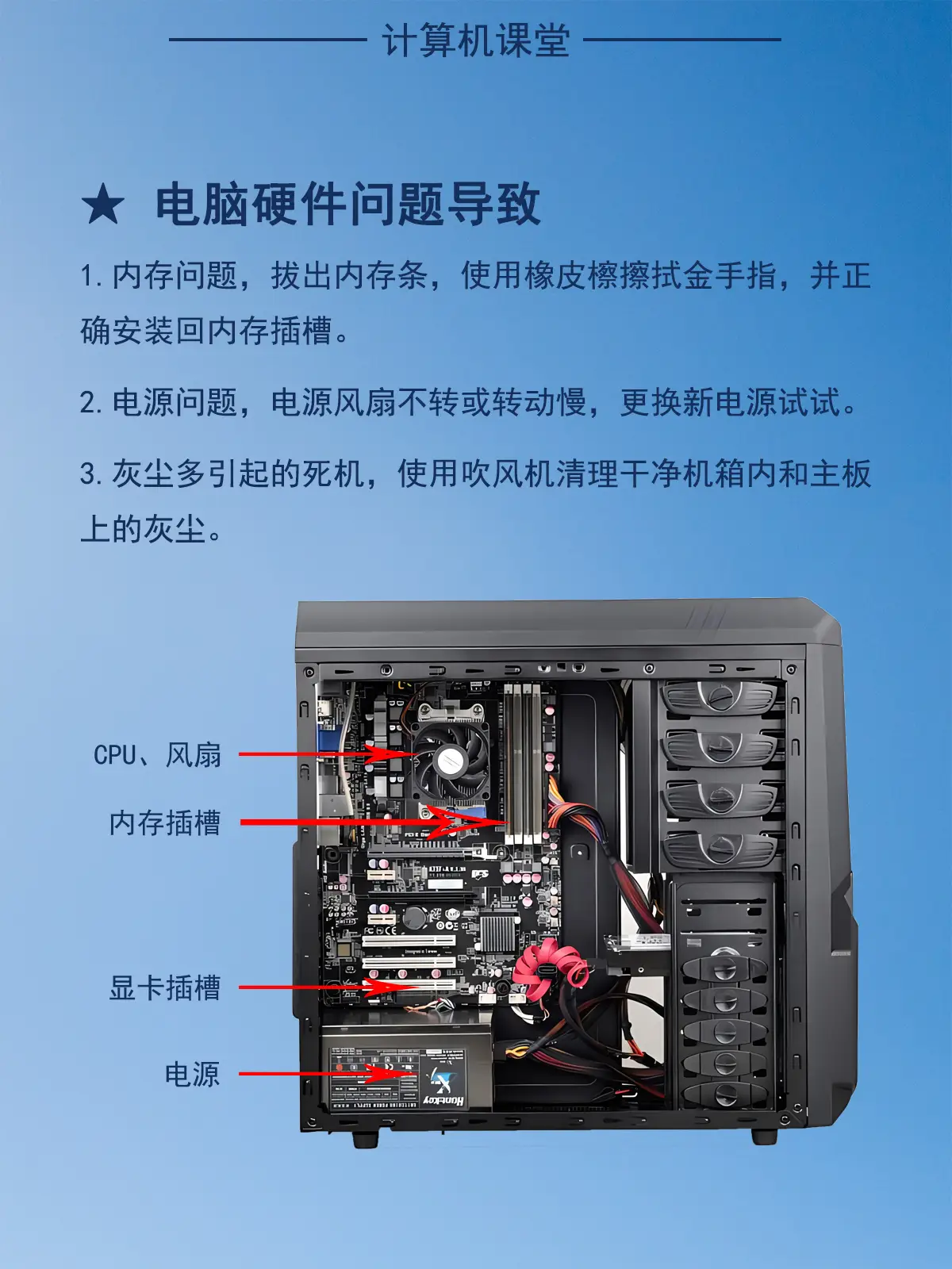 主机箱清洁大揭秘：灰尘杂物无处藏身  第9张