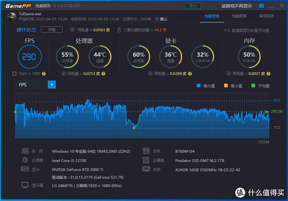 b250 ddr3 玩转电脑性能！B250 DDR3带你飞