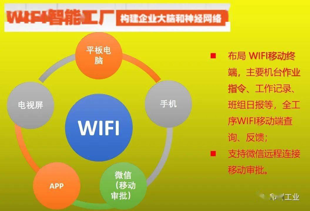 5G时代，企业智能化改革，你准备好了吗？  第6张