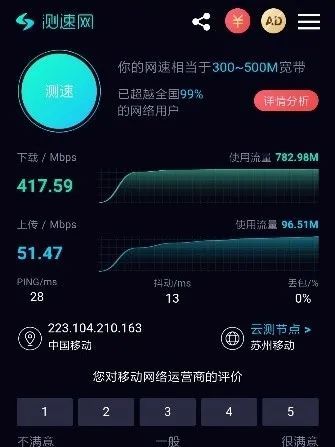 5G网络改变校园生活，速度提升让学习更畅快  第1张