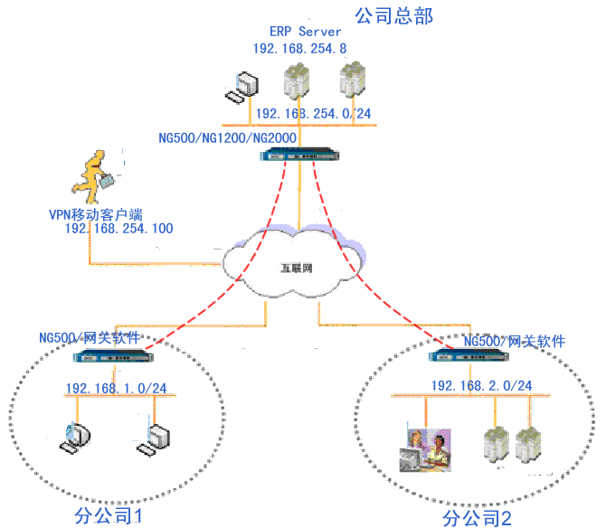 5G网络改变校园生活，速度提升让学习更畅快  第4张