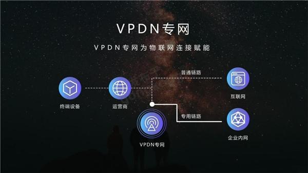 5G网络改变校园生活，速度提升让学习更畅快  第6张