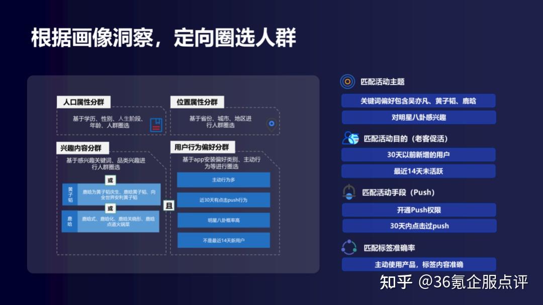 5G大揭秘：萧县网络速度猛破1GB/s，延迟仅10毫秒  第7张