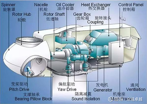 ddr马达 震撼感官！全新DDR马达带来的震颤体验  第3张