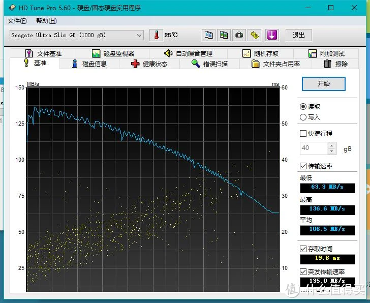 Seagate硬盘：大容量+高速传输，让数据存储轻松无忧  第4张