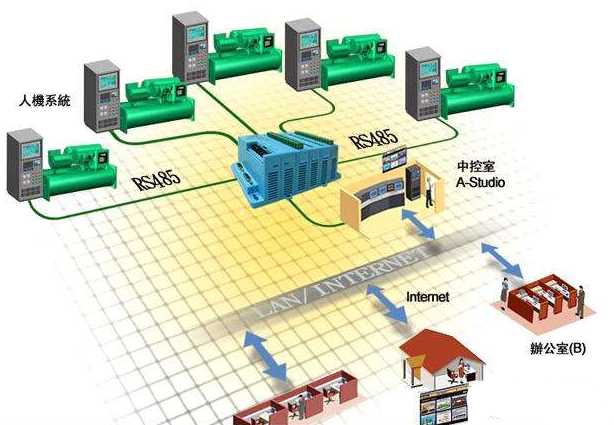 未来49日，5G网络将如何颠覆你的生活？  第2张