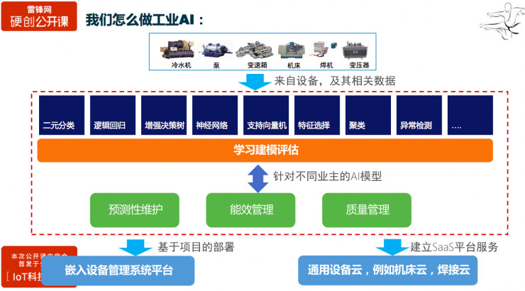 5G网络新机 5G来袭：超快速度改变生活  第1张