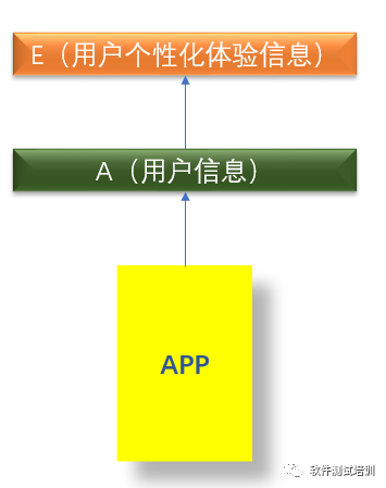 5G网络突然消失！专家揭秘停机原因  第3张