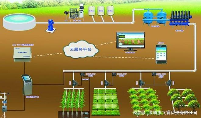 5G网络：从网速翻倍到医疗变革，一场科技革命正在发生  第3张