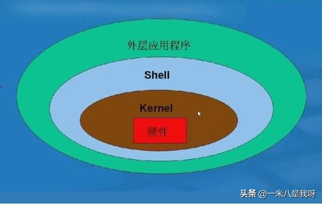 5G网络：从网速翻倍到医疗变革，一场科技革命正在发生  第4张