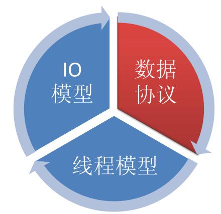 5G网络：速度飞起，游戏体验爆棚  第1张