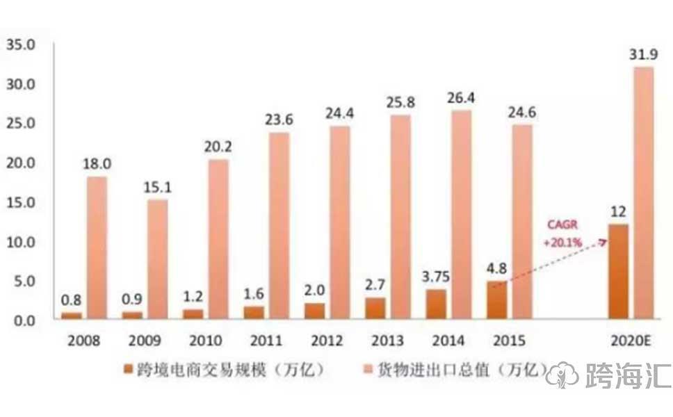 ddr4 dimm 揭秘DDR4 DIMM内存模组：选购攻略大揭秘  第3张